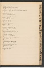 k.k. naturhistorisches Hofmuseum, Index Intendanzakten 1903, Seite 7